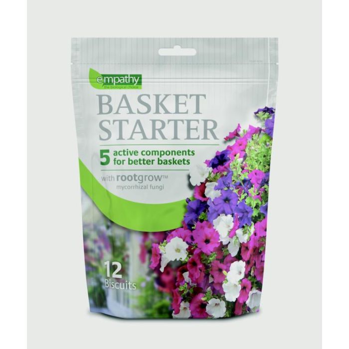 Empathy Basket Starter